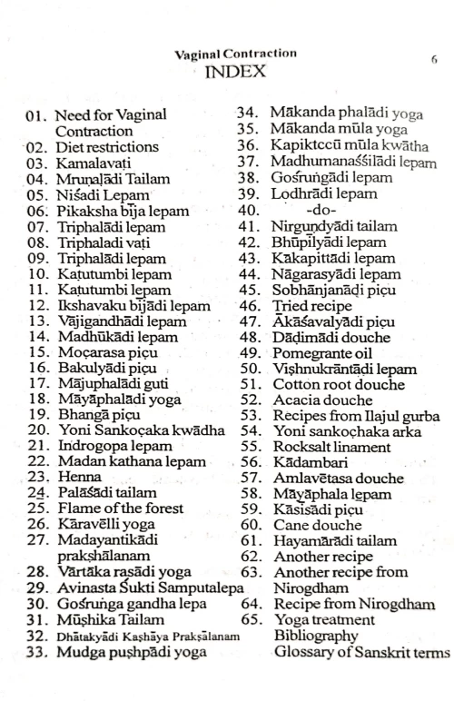 Vaginal Contraction-Ayurvedic way